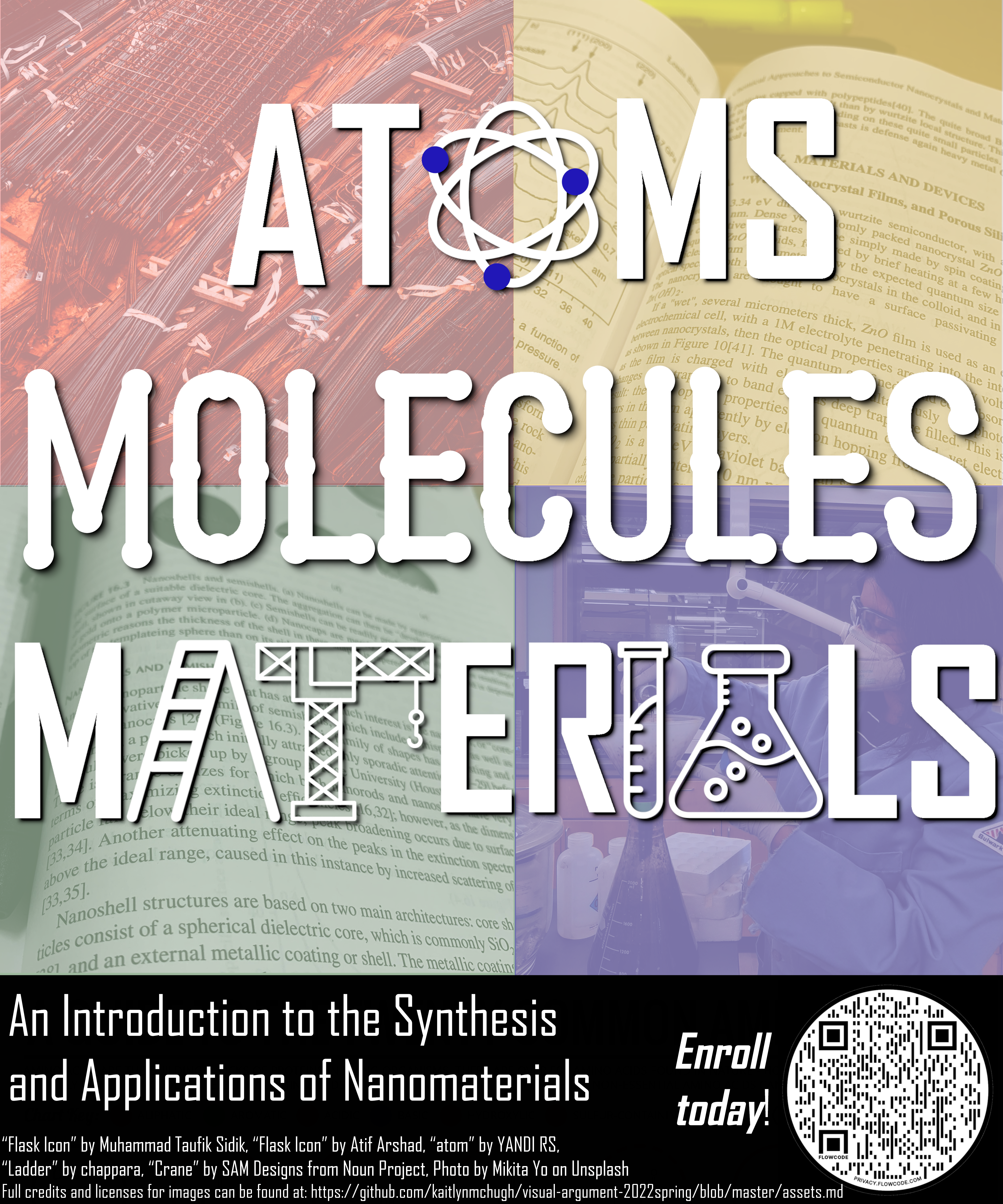 Flyer for the chemistry class Atoms, Molcules, and Materials.